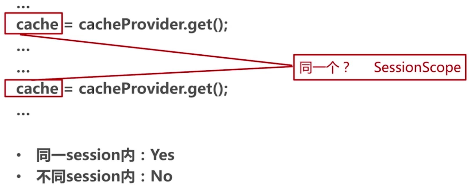 慕课网《使用GoogleGuice实现依赖注入》学习总结_ 图片描述