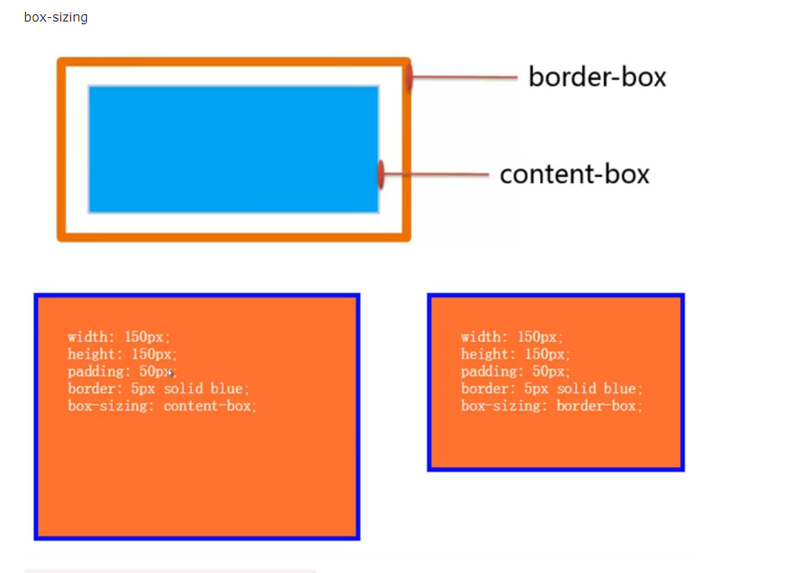 火爆:2017面试最新整理(1)_ 图片描述