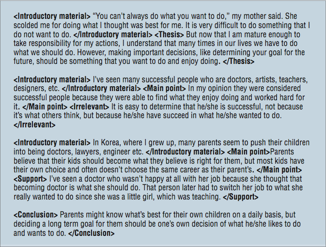 论文笔记-在学生作文中自动识别篇章结构_ 图片描述