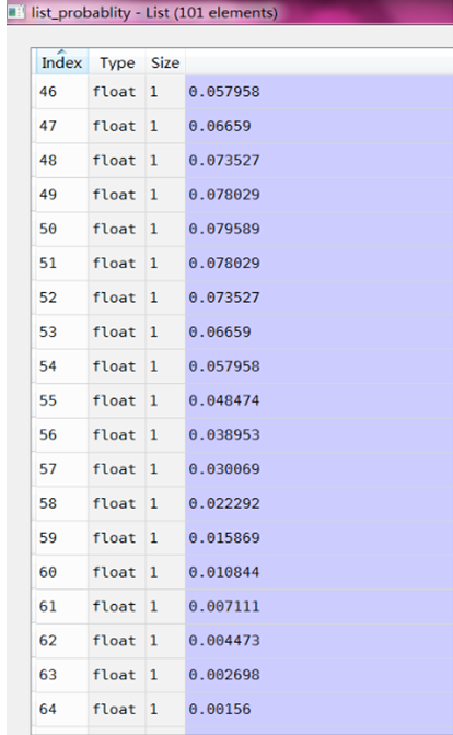 二项式分布预测新生儿_ 图片描述
