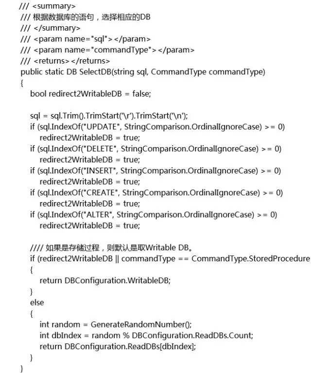 电商总结——如何打造一个小而精的电商网站架构_ 图片描述