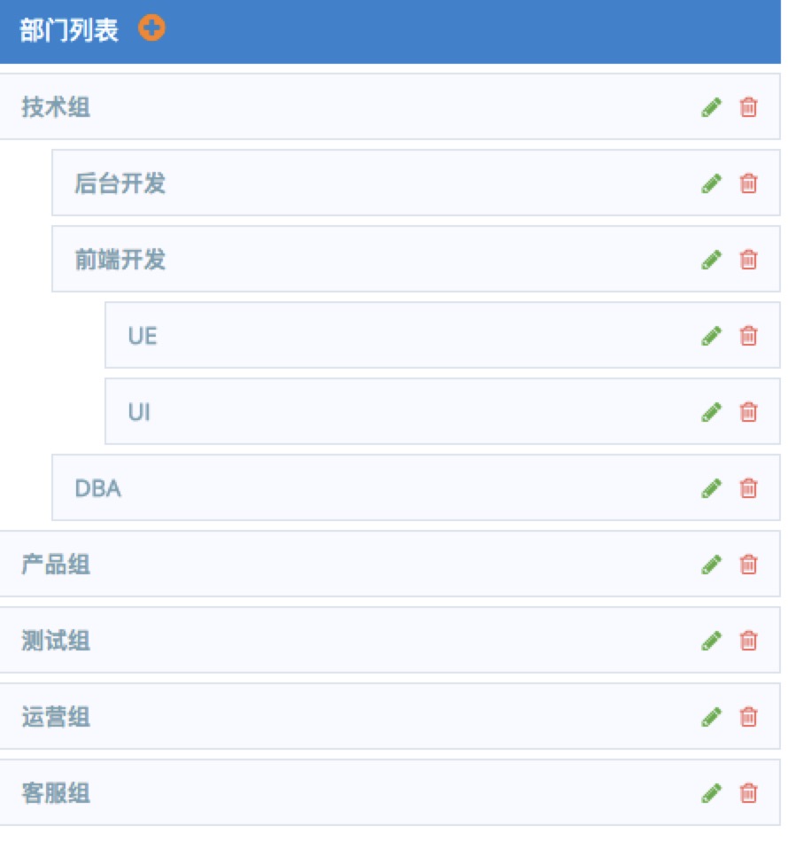 数据库设计技巧:一个字符串细节处理解决递归查询问题_ 图片描述