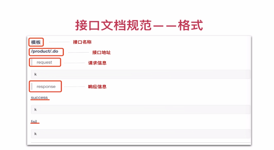 全程真实数据对接带你从0开发前后端分离的企业级上线项目_ 图片描述