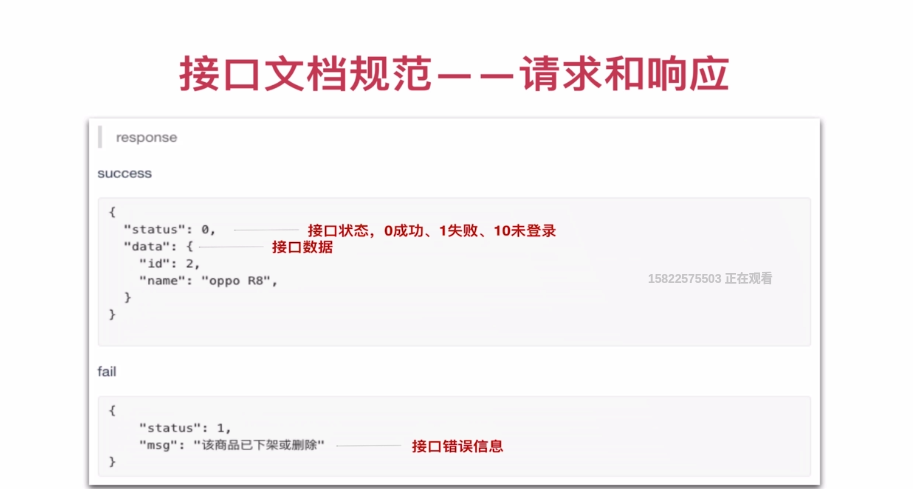 全程真实数据对接带你从0开发前后端分离的企业级上线项目_ 图片描述