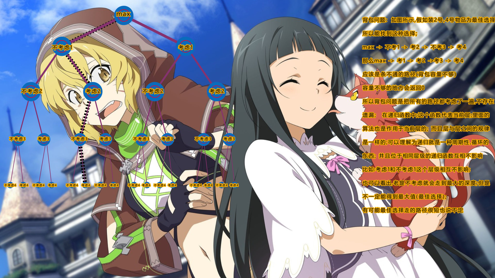 关于对背包问题的理解_ 图片描述