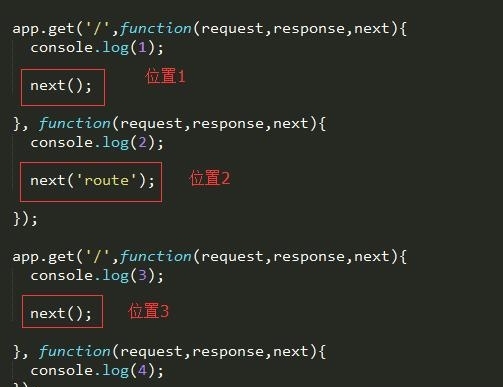nodejs开发express路由与中间件_ 图片描述