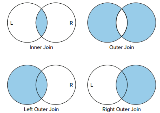 Java程序员面试基础知识I_ 图片描述