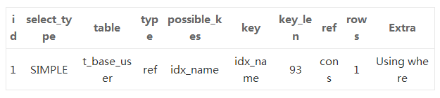 一文读懂MySQL执行计划_ 图片描述
