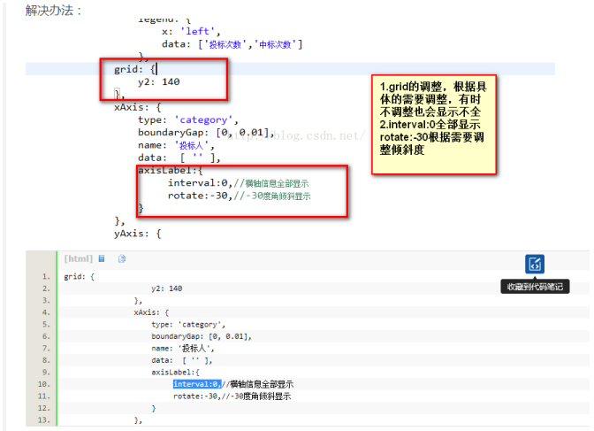 实习开发过程中总结的小知识点_ 图片描述