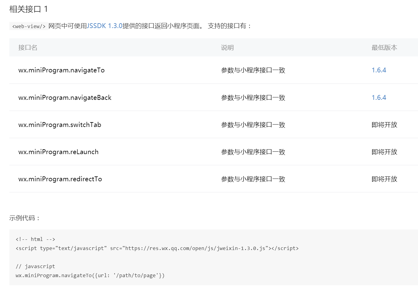 微信小程序、微信公众号、H5之间能相互跳转吗?_ 图片描述