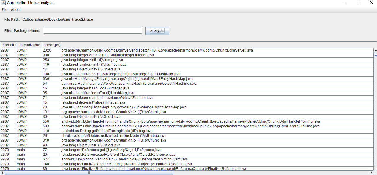 一个能让你了解所有函数调用顺序以及函数耗时的Android库(更新版)_ 图片描述