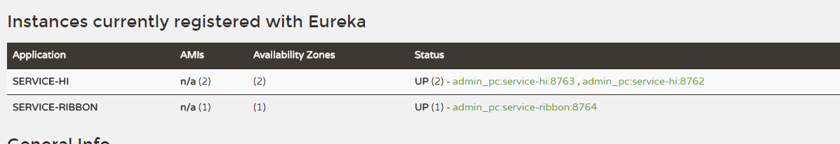 springcloud服务消费者+ribbon均衡策略配置_ 图片描述