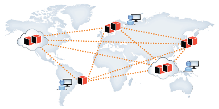 区块链入门教程——阮一峰_ 图片描述
