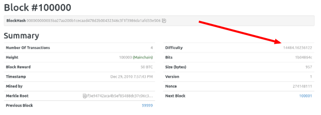 区块链入门教程——阮一峰_ 图片描述