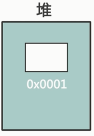 java复习----面向对象基础_ 图片描述