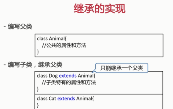 java复习----继承_ 图片描述