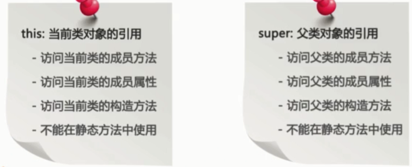 java复习----继承_ 图片描述