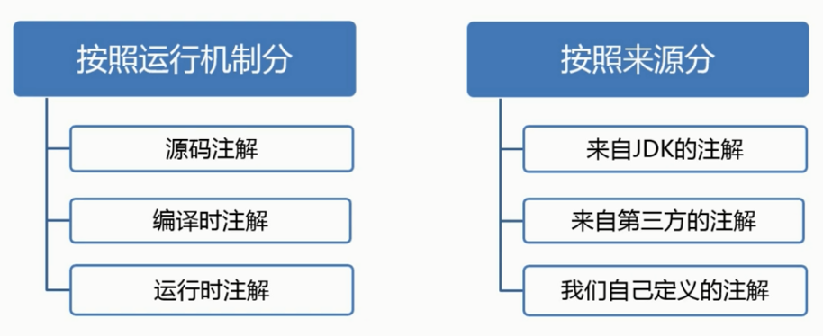 java复习----继承_ 图片描述