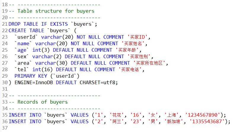 学习《JSP+Servlet生成报表》的练习项目_ 买家结构和信息