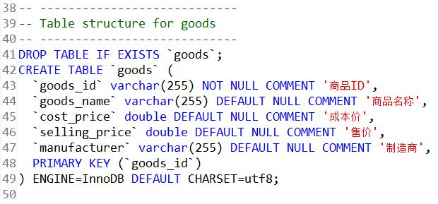 学习《JSP+Servlet生成报表》的练习项目_ 商品列表结构