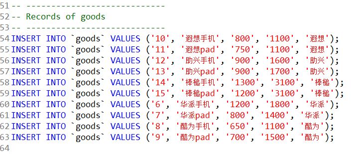 学习《JSP+Servlet生成报表》的练习项目_ 商品数据