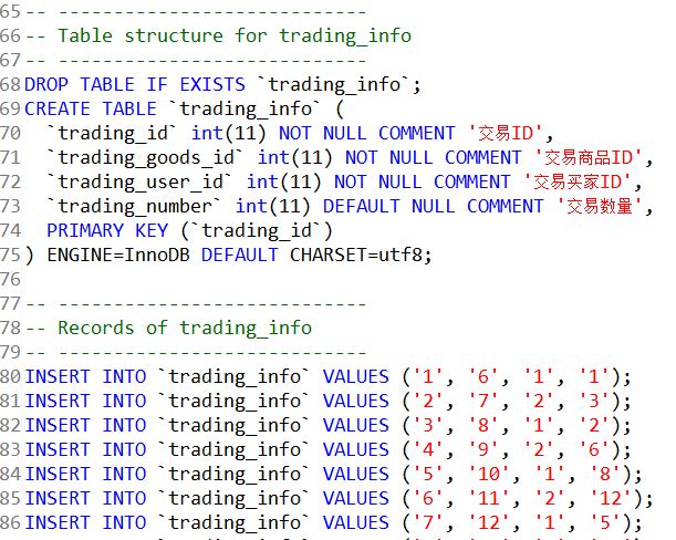 学习《JSP+Servlet生成报表》的练习项目_ 交易详情