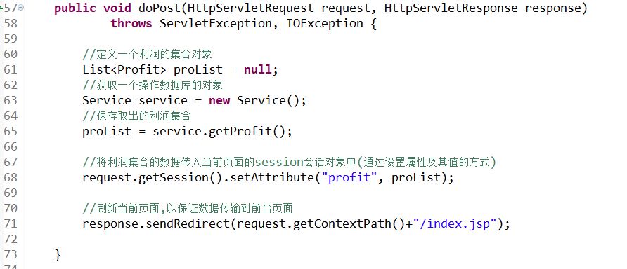 学习《JSP+Servlet生成报表》的练习项目_ 图片描述