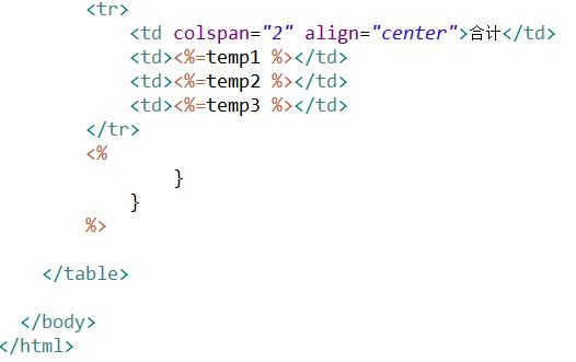 学习《JSP+Servlet生成报表》的练习项目_ 图片描述