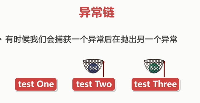 java复习---异常_ 图片描述