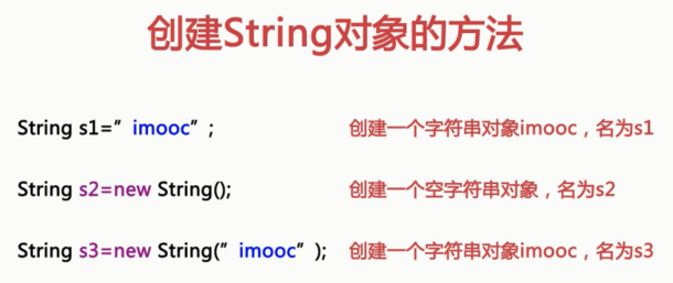 java复习------字符串_ 图片描述