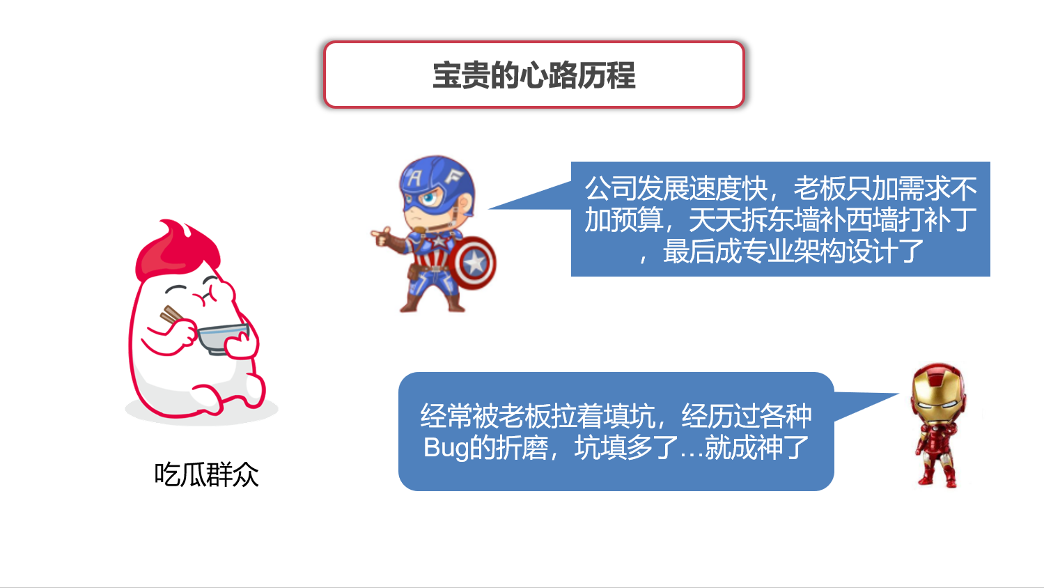 图说架构系列-架构师的坎坷成长路_ 图片描述