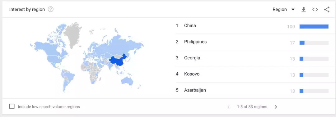 史上最全Go语言知识图谱(GoKnowledgeGraph)_ 图片描述