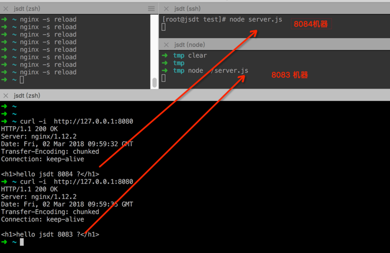 打造一个属于自己的server_ 图片描述