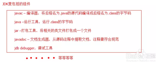 超详细的Java面试题总结(一)之Java基础知识篇_ 图片描述