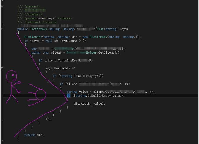 大话来自一个程序员的反思_ 图片描述