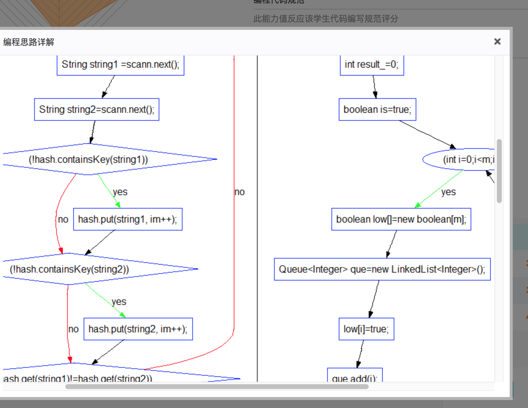 又是一年春招季_ 图片描述