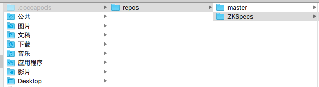 ios学习笔记--git私有仓库的创建和使用_ 图片描述