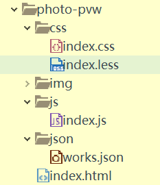 Swiper实现图片预览效果_ 图片描述