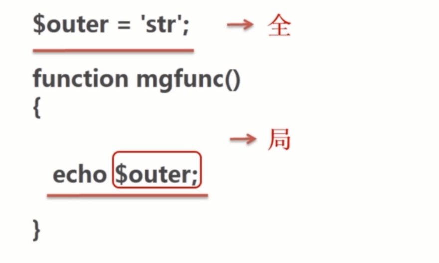 基础总结(一)-PHP基础知识回顾_ 图片描述