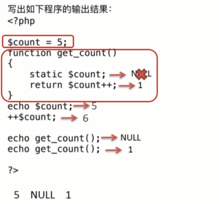 基础总结(一)-PHP基础知识回顾_ 图片描述