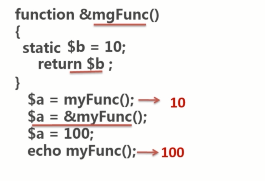 基础总结(一)-PHP基础知识回顾_ 图片描述