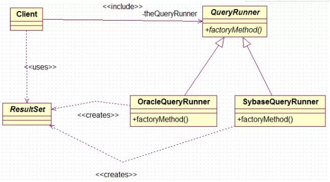 经典Java面试题收集(五)_ 图片描述