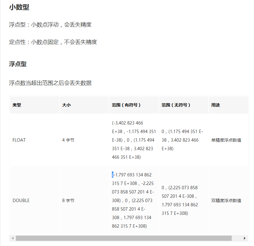 基础总结(五)-mysql数据类型_ 图片描述