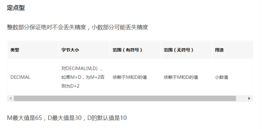 基础总结(五)-mysql数据类型_ 图片描述