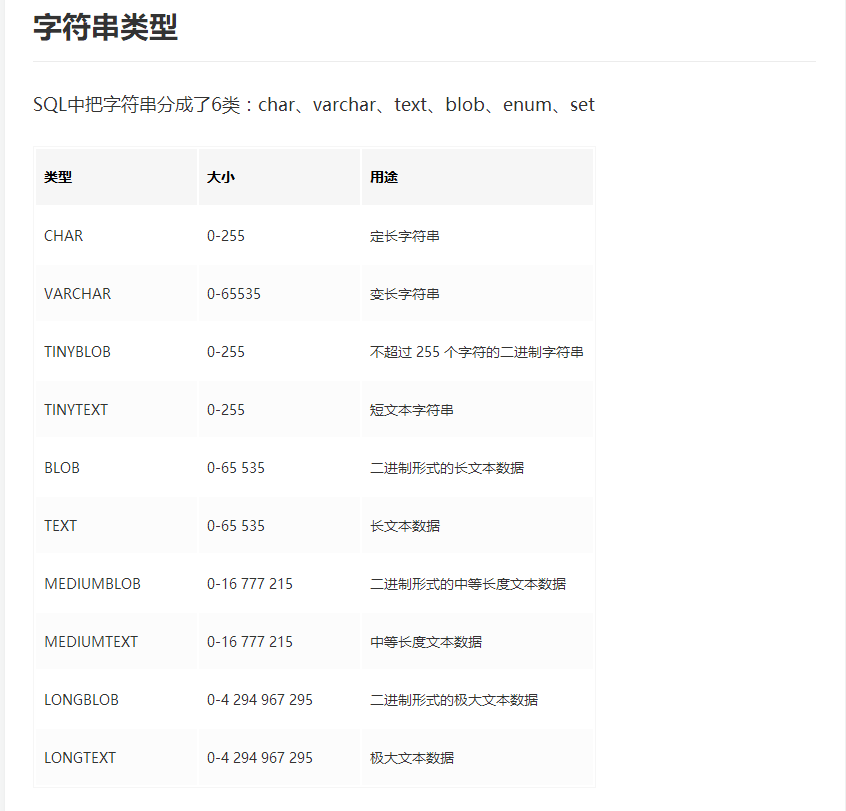 基础总结(五)-mysql数据类型_ 图片描述