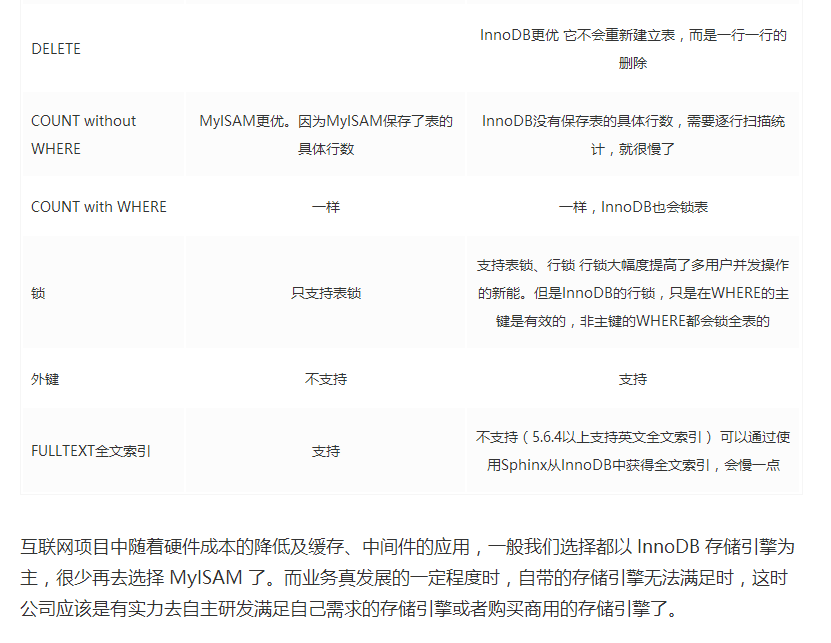基础总结(六)-mysql基础梳理上_ 图片描述