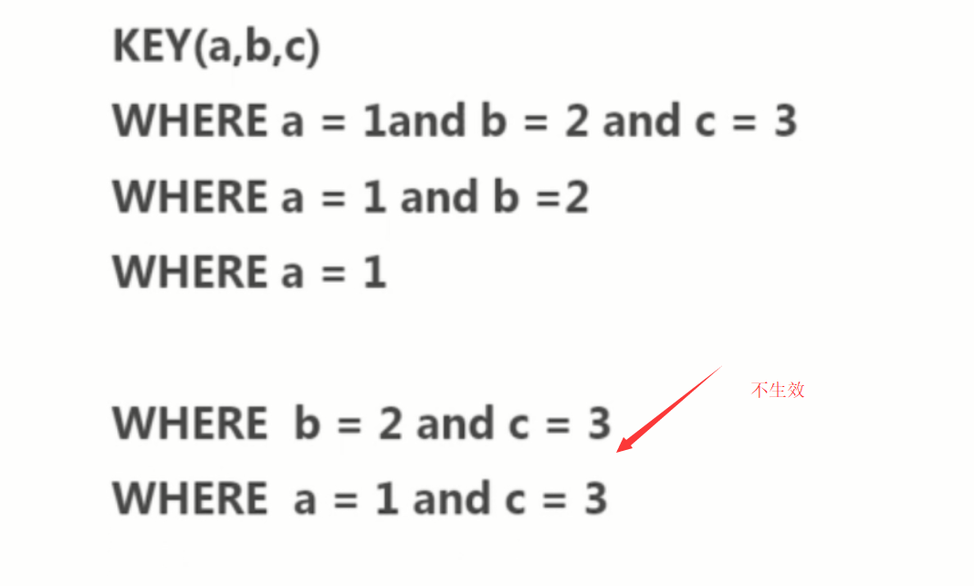 基础总结(六)-mysql基础梳理上_ 图片描述
