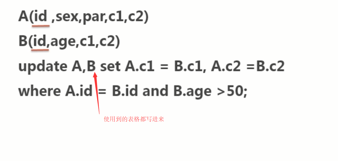 基础总结(六)-mysql基础梳理上_ 图片描述