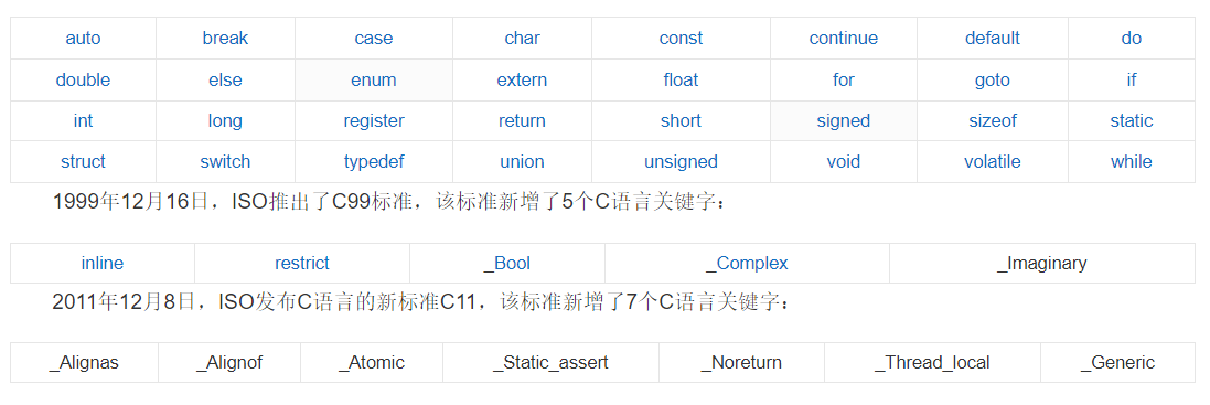 从头一起学c语言(五)_ 关键字