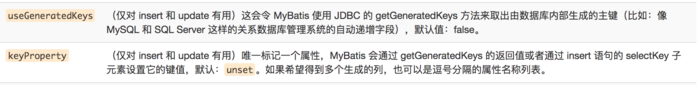 MyBatis+MySQL返回插入成功后的主键id_ 图片描述